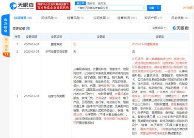 哈啰出行跨界拓展業務版圖 新增票務代理與工業設計服務